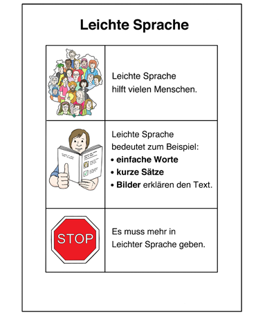 Zeichnung Bild für Leichte Sprache © Lebenshilfe für Menschen mit geistiger Behinderung Bremen e.V., Illustrator Stefan Albers, Atelier Fleetinsel, 2013. Zeichnung Bild für Leichte Sprache